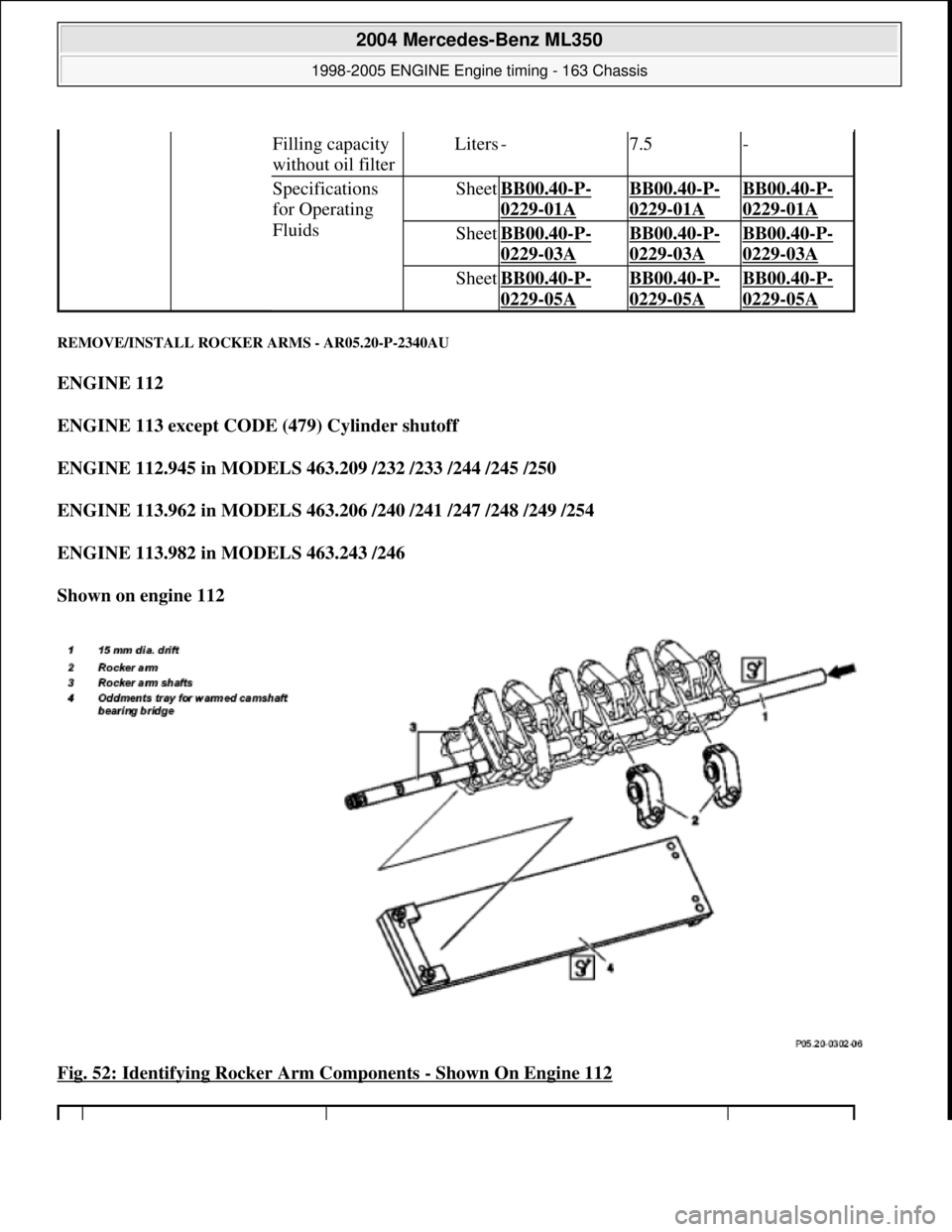 MERCEDES-BENZ ML320 1997  Complete Repair Manual REMOVE/INSTALL ROCKER  ARMS - AR05.20-P-2340AU 
ENGINE 112   
ENGINE 113 except CODE   (479) Cylinder shutoff   
ENGINE 112.945 in MODELS 463.209 /232 /233 /244 /245 /250     
ENGINE 113.962 in MODELS