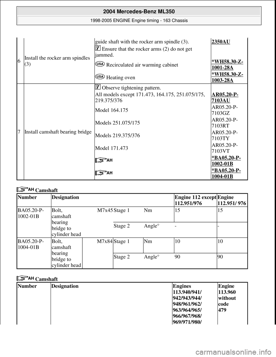 MERCEDES-BENZ ML320 1997 Complete Repair Manual Camshaft
Camshaft
6Install the rocker arm spindles
(3)
guide shaft with the rocker arm spindle (3).2350AU
Ensure that the rocker arms (2) do not get
jammed.
Recirculated ai r warming ca MERCEDES-BENZ ML320 1997 Complete Repair Manual Camshaft
Camshaft
6Install the rocker arm spindles
(3)
guide shaft with the rocker arm spindle (3).2350AU
Ensure that the rocker arms (2) do not get
jammed.
Recirculated ai r warming ca