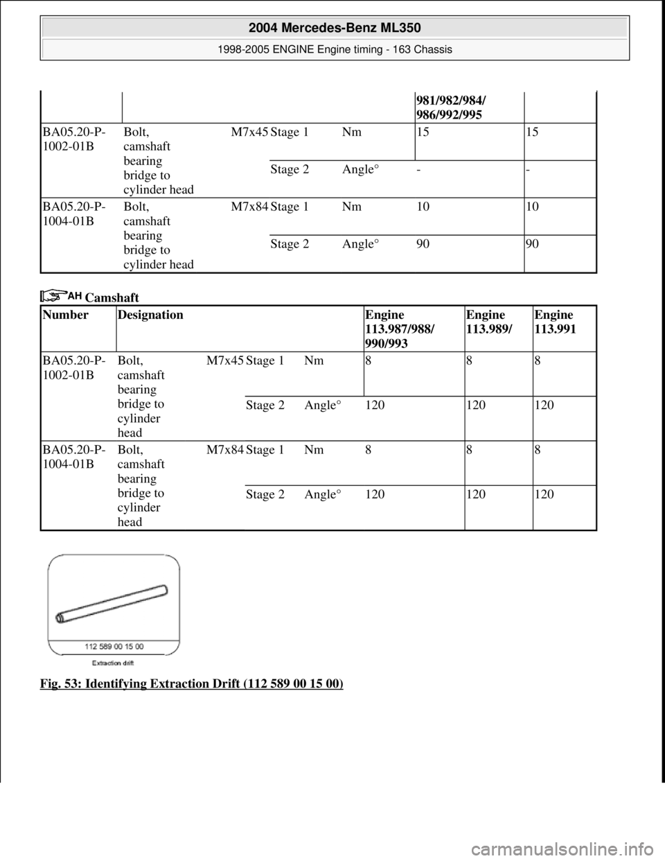 MERCEDES-BENZ ML320 1997  Complete Repair Manual  Camshaft   
Fig. 53: Identifying Extraction Drift (112 589 00 15 00)
981/982/984/  
986/992/995
BA05.20-P-
1002-01BBolt, 
camshaft  
bearing  
bridge to  
cylinder headM7x45Stage 1Nm1515
Stage 2Angle