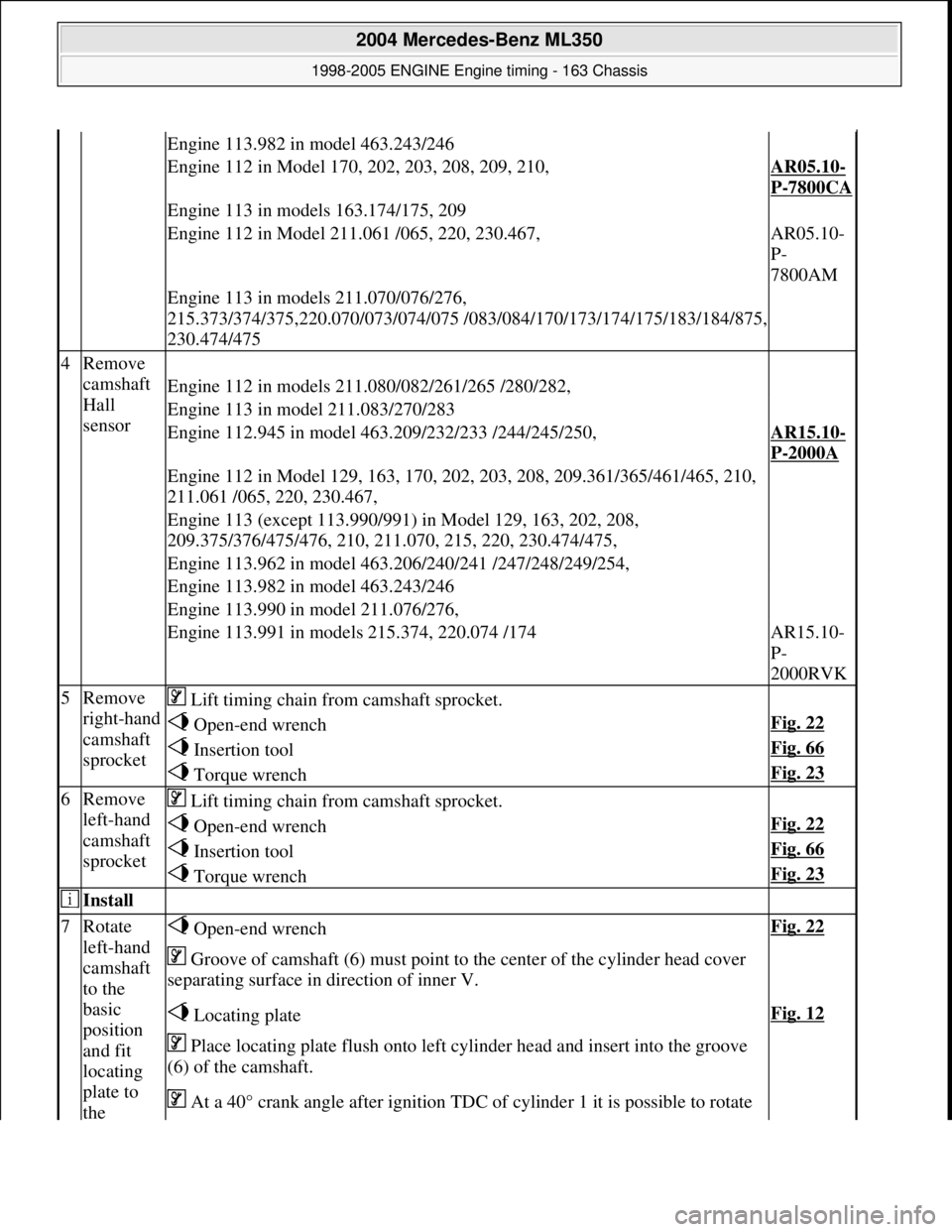 MERCEDES-BENZ ML320 1997  Complete Repair Manual Engine 113.982 in model 463.243/246 
Engine 112 in Model 170, 202, 203, 208, 209, 210,AR05.10-
P-7800CA
Engine 113 in models 163.174/175, 209 
Engine 112 in Model 211.061 /065, 220, 230.467,AR05.10- 
