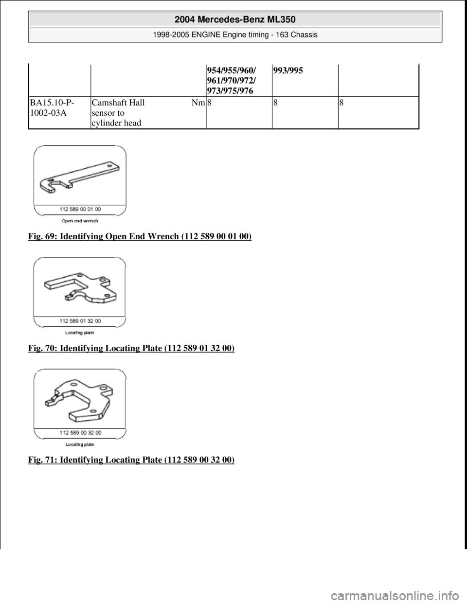 MERCEDES-BENZ ML320 1997  Complete Repair Manual Fig. 69: Identifying Open End Wrench (112 589 00 01 00)  
Fig. 70: Identifying Locating Plate (112 589 01 32 00)
  
Fig. 71: Identifying Locating Plate (112 589 00 32 00)
954/955/960/  
961/970/972/  