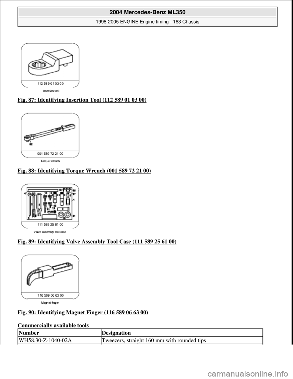 MERCEDES-BENZ ML320 1997  Complete Repair Manual Fig. 87: Identifying Insertion Tool (112 589 01 03 00)  
Fig. 88: Identifying Torque Wrench (001 589 72 21 00)
 
Fig. 89: Identifying Valve Assemb  ly Tool Case (111 589 25 61 00)
  
Fig. 90: Identify