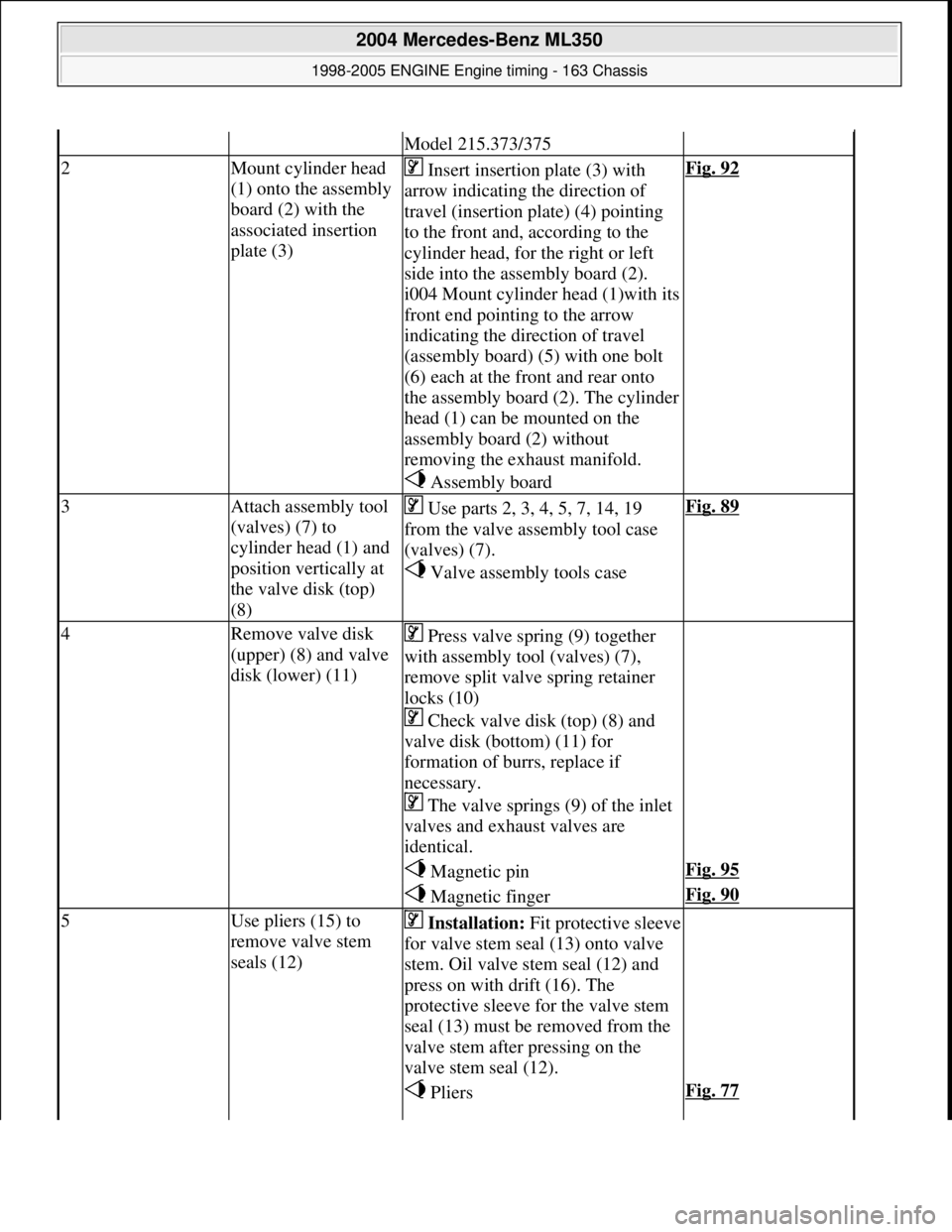 MERCEDES-BENZ ML320 1997 Complete Repair Manual Model 215.373/375
2Mount cylinder head
(1) onto the assembly
board (2) with the
associated insertion
plate (3) Insert insertion plate (3) with
arrow indicating the direction of
travel (ins MERCEDES-BENZ ML320 1997 Complete Repair Manual Model 215.373/375
2Mount cylinder head
(1) onto the assembly
board (2) with the
associated insertion
plate (3) Insert insertion plate (3) with
arrow indicating the direction of
travel (ins