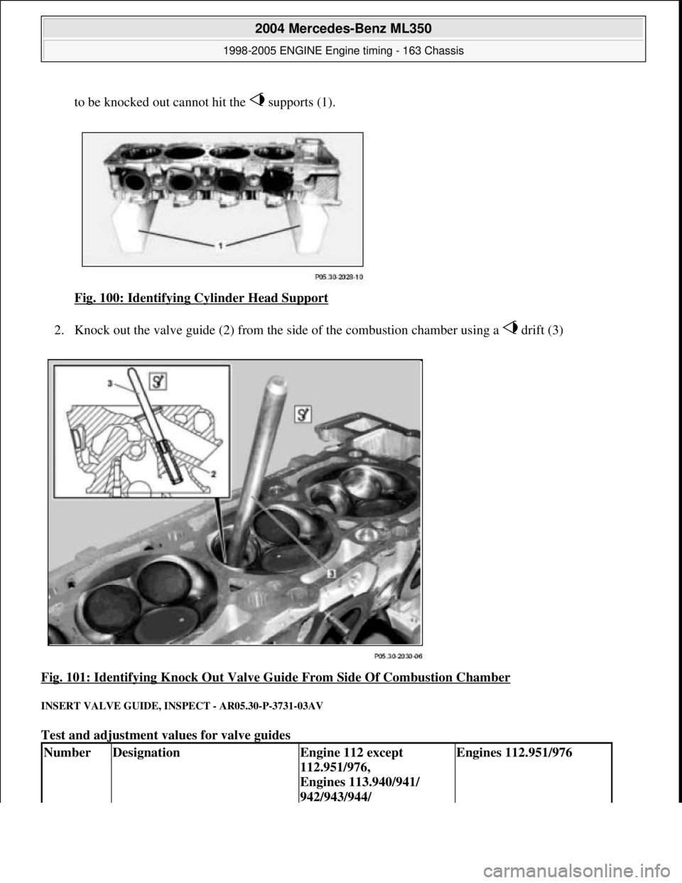 MERCEDES-BENZ ML320 1997  Complete Repair Manual to be knocked out cannot hit the   supports (1).  
Fig. 100: Identifying Cylinder Head Support
  
2. Knock out the valve guide (2) from the side   of the combustion chamber using a   drift (3)   
Fig.