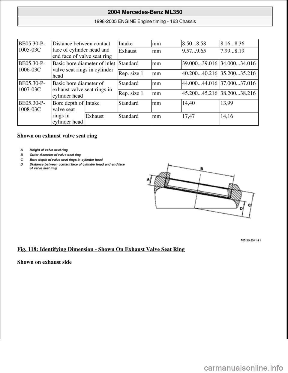 MERCEDES-BENZ ML320 1997  Complete Repair Manual Shown on exhaust valve seat ring    
Fig. 118: Identifying Dimension 
- Shown On Exhaust Valve Seat Ring  
Shown on exhaust side    
BE05.30-P- 
1005-03CDistance between contact 
face of cylinder head