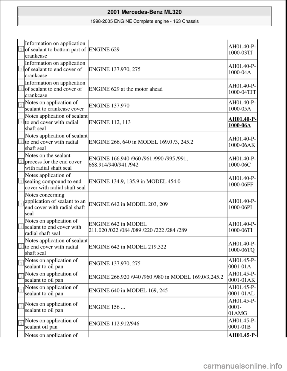 MERCEDES-BENZ ML320 1997 Complete Repair Manual
Information on application
of sealant to bottom part of
crankcase
ENGINE 629AH01.40-P-
1000-03TJ
Information on application
of sealant to end cover of
crankcase
ENGINE 137.970, 275AH01.40-P MERCEDES-BENZ ML320 1997 Complete Repair Manual
Information on application
of sealant to bottom part of
crankcase
ENGINE 629AH01.40-P-
1000-03TJ
Information on application
of sealant to end cover of
crankcase
ENGINE 137.970, 275AH01.40-P