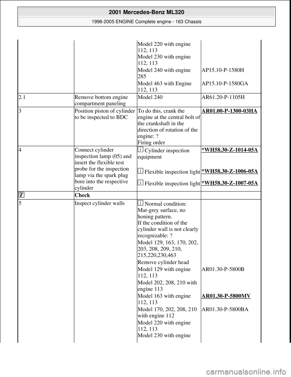 MERCEDES-BENZ ML320 1997  Complete Repair Manual Model 220 with engine  
112, 113  
Model 230 with engine  
112, 113
Model 240 with engine  
285AP15.10-P-1580H
Model 463 with Engine 
112, 113AP15.10-P-1580GA
2.1Remove bottom engine  
compartment pan