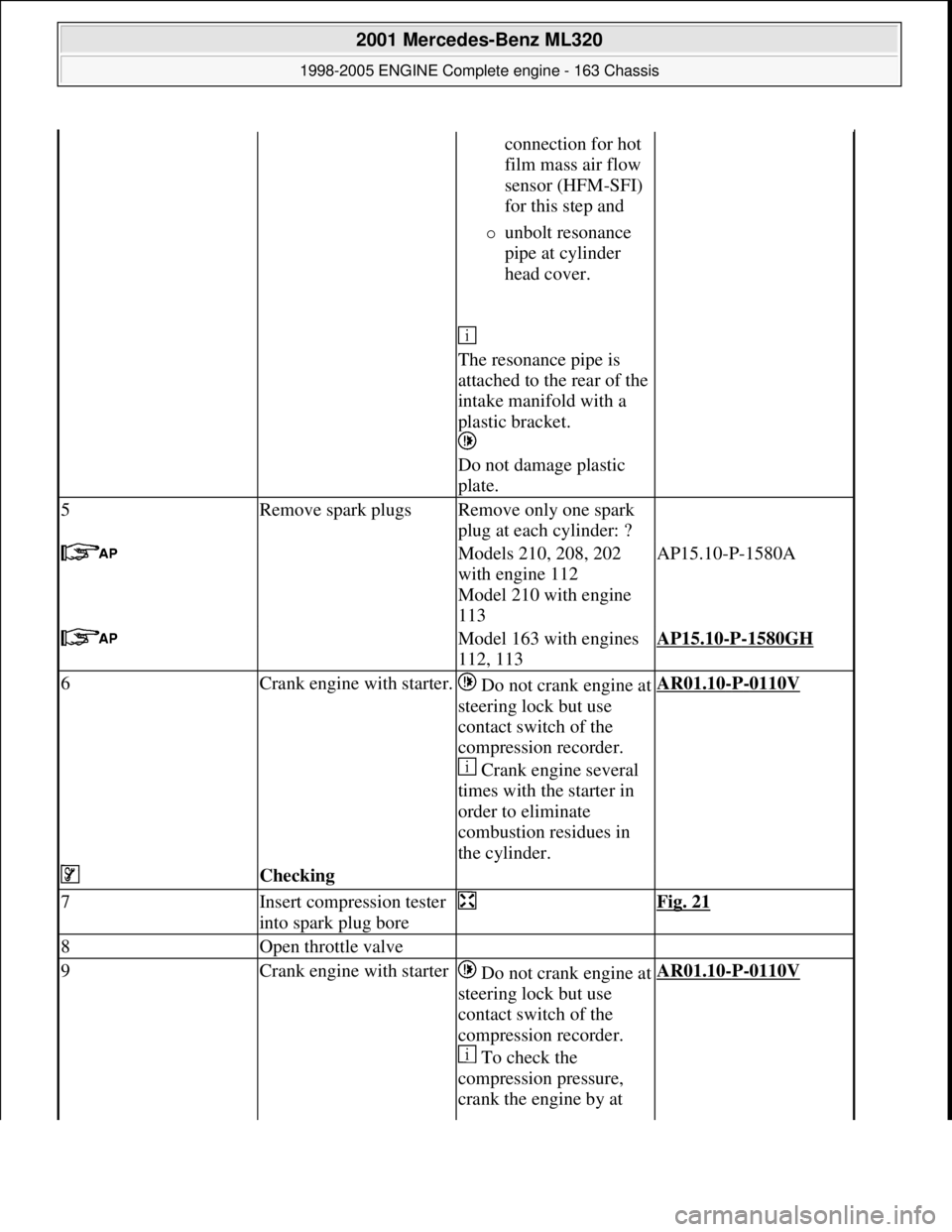 MERCEDES-BENZ ML320 1997 Complete Repair Manual connection for hot
film mass air flow
sensor (HFM-SFI)
for this step and
unbolt resonance
pipe at cylinder
head cover.
The resonance pipe is
attached to the rear of the
int MERCEDES-BENZ ML320 1997 Complete Repair Manual connection for hot
film mass air flow
sensor (HFM-SFI)
for this step and
unbolt resonance
pipe at cylinder
head cover.
The resonance pipe is
attached to the rear of the
int
