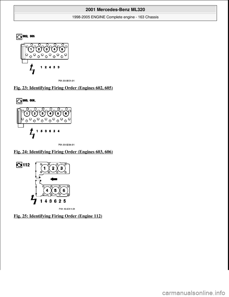 MERCEDES-BENZ ML320 1997  Complete Repair Manual Fig. 23: Identifying Firing Order (Engines 602, 605)  
Fig. 24: Identifying Firing Order (Engines 603, 606)
  
Fig. 25: Identifying Firing Order (Engine 112)
 
2001 Mercedes-Benz ML320 
1998-2005 ENGI