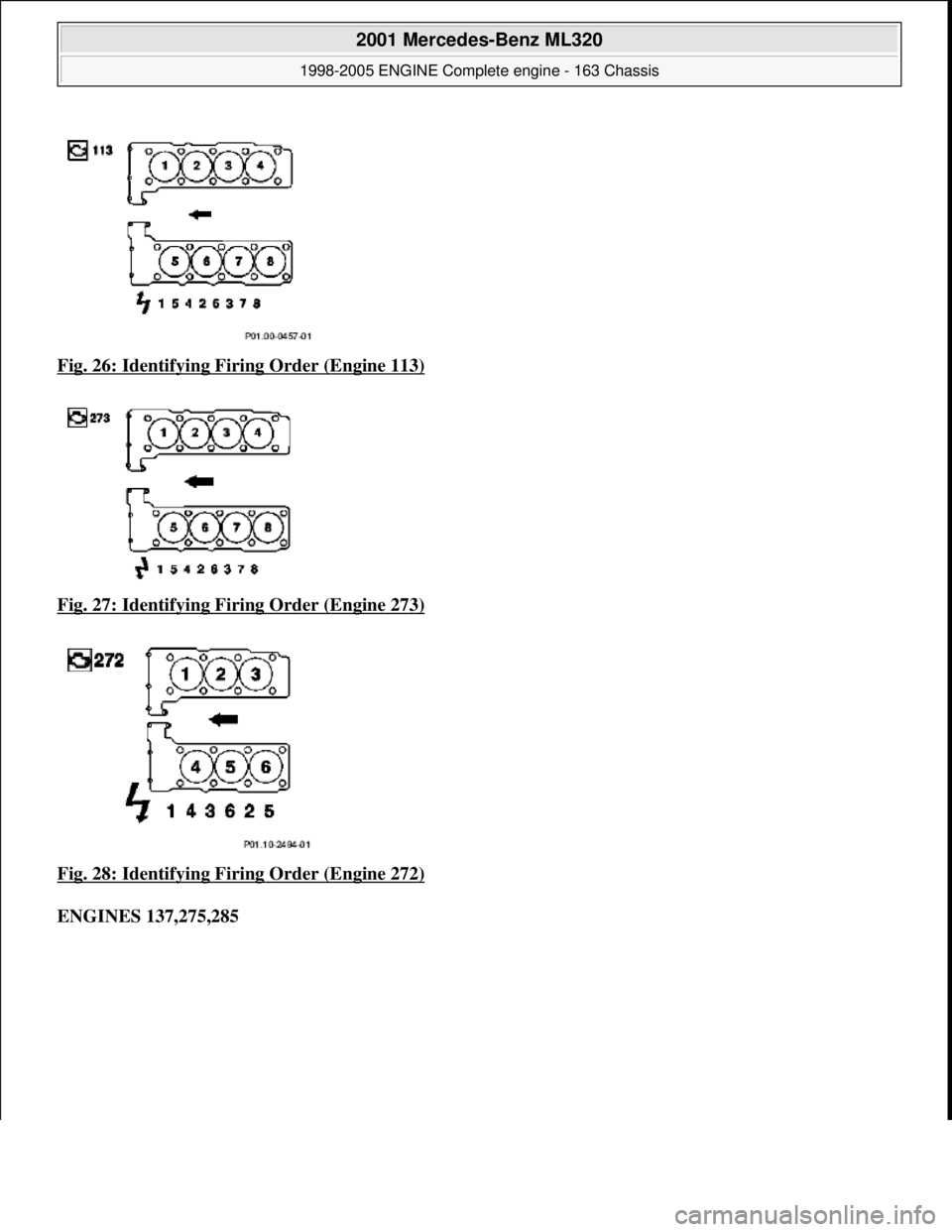 MERCEDES-BENZ ML320 1997  Complete Repair Manual Fig. 26: Identifying Firing Order (Engine 113)  
Fig. 27: Identifying Firing Order (Engine 273)
  
Fig. 28: Identifying Firing Order (Engine 272)
  
ENGINES 137,275,285    
 
2001 Mercedes-Benz ML320 