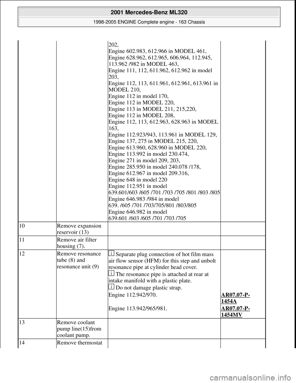 MERCEDES-BENZ ML320 1997 Complete Repair Manual 202,
Engine 602.983, 612.966 in MODEL 461,
Engine 628.962, 612.965, 606.964, 112.945,
113.962 /982 in MODEL 463,
Engine 111, 112, 611.962, 612.962 in model
203,
Engine 112, 113, 611.961, 61 MERCEDES-BENZ ML320 1997 Complete Repair Manual 202,
Engine 602.983, 612.966 in MODEL 461,
Engine 628.962, 612.965, 606.964, 112.945,
113.962 /982 in MODEL 463,
Engine 111, 112, 611.962, 612.962 in model
203,
Engine 112, 113, 611.961, 61