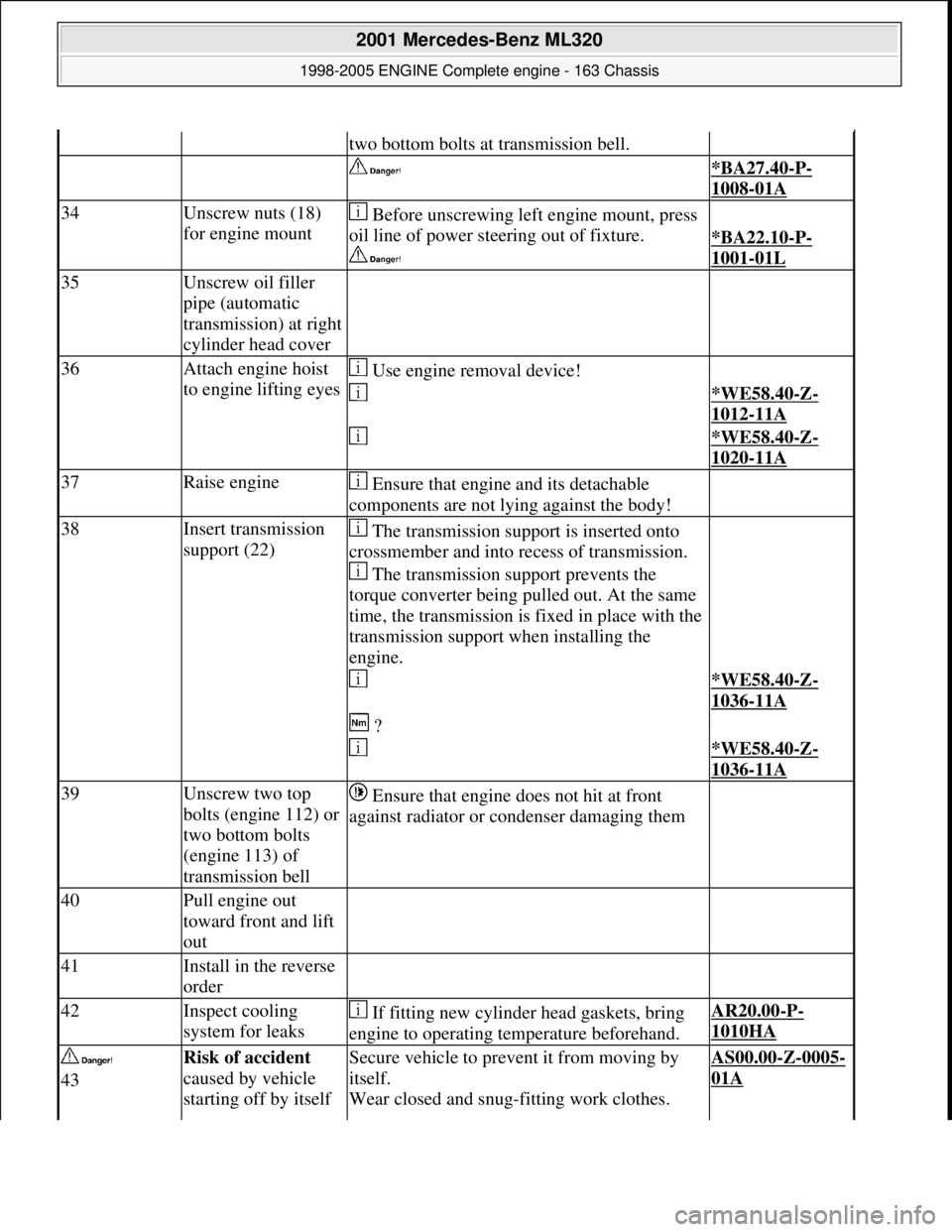 MERCEDES-BENZ ML320 1997 Complete Repair Manual two bottom bolts at transmission bell.
*BA27.40-P-
1008-01A
34Unscrew nuts (18)
for engine mount Before unscrewing left engine mount, press
oil line of power stee ring out of fixture.
*BA MERCEDES-BENZ ML320 1997 Complete Repair Manual two bottom bolts at transmission bell.
*BA27.40-P-
1008-01A
34Unscrew nuts (18)
for engine mount Before unscrewing left engine mount, press
oil line of power stee ring out of fixture.
*BA