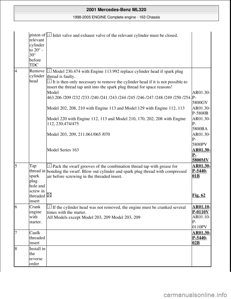 MERCEDES-BENZ ML320 1997 Complete Repair Manual piston of
relevant
cylinder
to 20° -
30°
before
TDC Inlet valve and exhaust valve of th e relevant cylinder must be closed.
4Remove
cylinder
head Model 230.474 with Engine 113.992 re MERCEDES-BENZ ML320 1997 Complete Repair Manual piston of
relevant
cylinder
to 20° -
30°
before
TDC Inlet valve and exhaust valve of th e relevant cylinder must be closed.
4Remove
cylinder
head Model 230.474 with Engine 113.992 re
