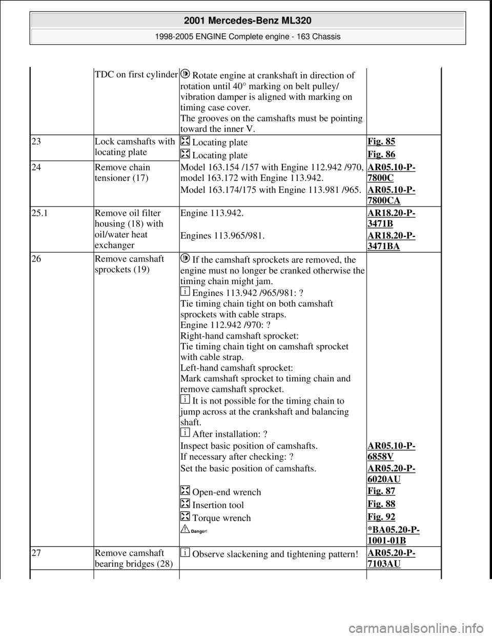 MERCEDES-BENZ ML320 1997 Complete Repair Manual TDC on first cylinder Rotate engine at cra nkshaft in direction of
rotation until 40° marking on belt pulley/
vibration damper is al igned with marking on
timing case cover.
The grooves on t MERCEDES-BENZ ML320 1997 Complete Repair Manual TDC on first cylinder Rotate engine at cra nkshaft in direction of
rotation until 40° marking on belt pulley/
vibration damper is al igned with marking on
timing case cover.
The grooves on t
