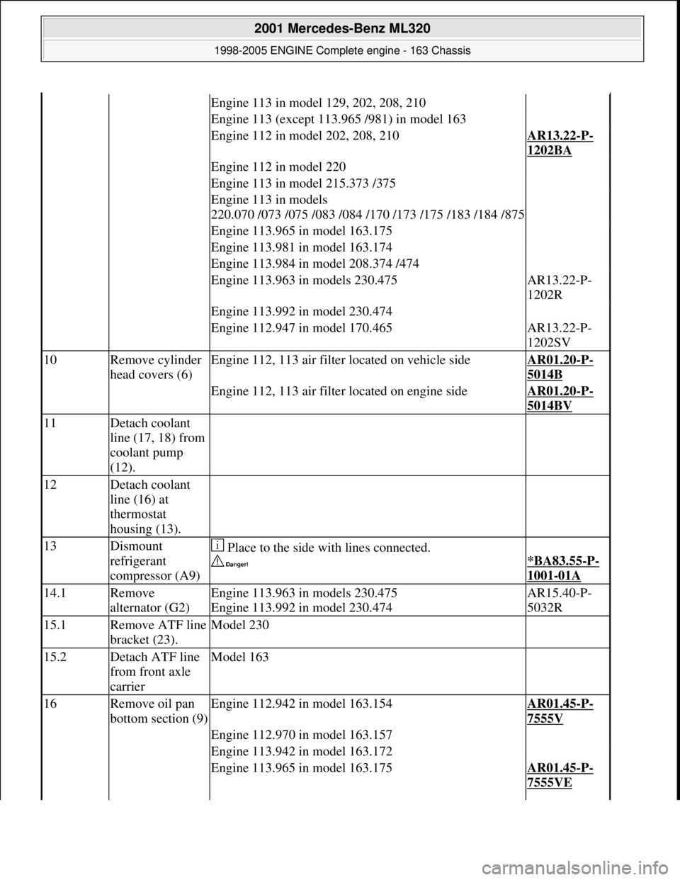 MERCEDES-BENZ ML320 1997  Complete Repair Manual Engine 113 in model 129, 202, 208, 210 
Engine 113 (except 113.965 /981) in model 163 
Engine 112 in model 202, 208, 210AR13.22-P-
1202BA 
Engine 112 in model 220 
Engine 113 in model 215.373 /375 
En
