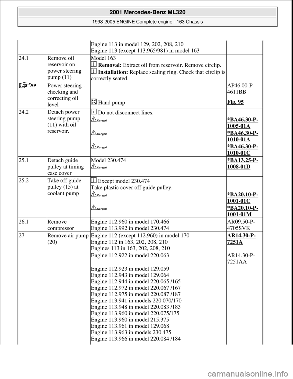 MERCEDES-BENZ ML320 1997 Complete Repair Manual Engine 113 in model 129, 202, 208, 210
Engine 113 (except 113.965/981) in model 163
24.1Remove oil
reservoir on
power steering
pump (11)Model 163
Removal: Extract oil from rese rvoir. Rem MERCEDES-BENZ ML320 1997 Complete Repair Manual Engine 113 in model 129, 202, 208, 210
Engine 113 (except 113.965/981) in model 163
24.1Remove oil
reservoir on
power steering
pump (11)Model 163
Removal: Extract oil from rese rvoir. Rem