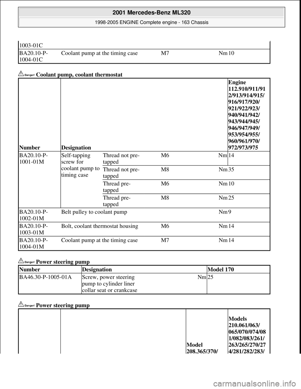 MERCEDES-BENZ ML320 1997  Complete Repair Manual  Coolant pump, coolant thermostat   
 Power steering pump    
 Power steering pump   
1003-01C
BA20.10-P- 
1004-01CCoolant pump at the timing caseM7Nm10
NumberDesignation
Engine  
112.910/911/91  
2/9