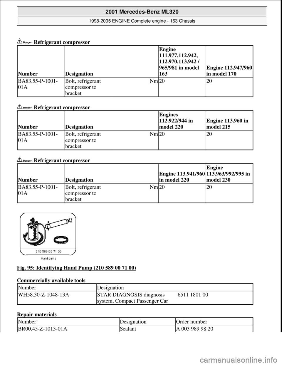MERCEDES-BENZ ML320 1997  Complete Repair Manual  Refrigerant compressor   
 Refrigerant compressor    
 Refrigerant compressor    
Fig. 95: Identifying Hand Pump (210 589 00 71 00)
  
Commercially available tools    
Repair materials   
NumberDesig