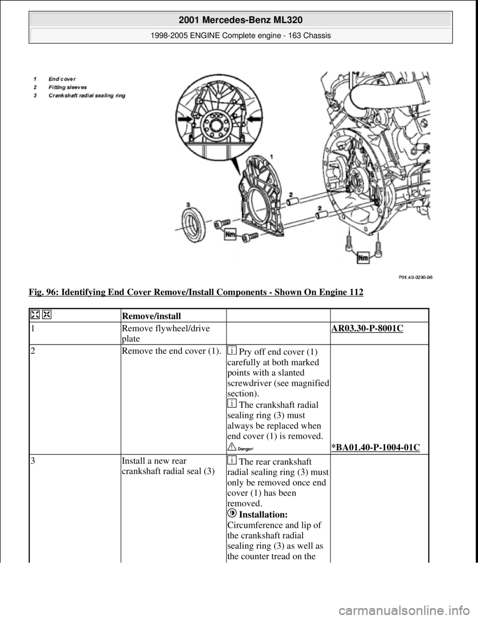MERCEDES-BENZ ML320 1997  Complete Repair Manual Fig. 96: Identifying End Cover  Remove/Install Components - Shown On Engine 112 
  Remove/install  
1Remove flywheel/drive  
plate AR03.30-P-8001C 
2Remove the end cover (1). Pry off end cover (1) 
ca