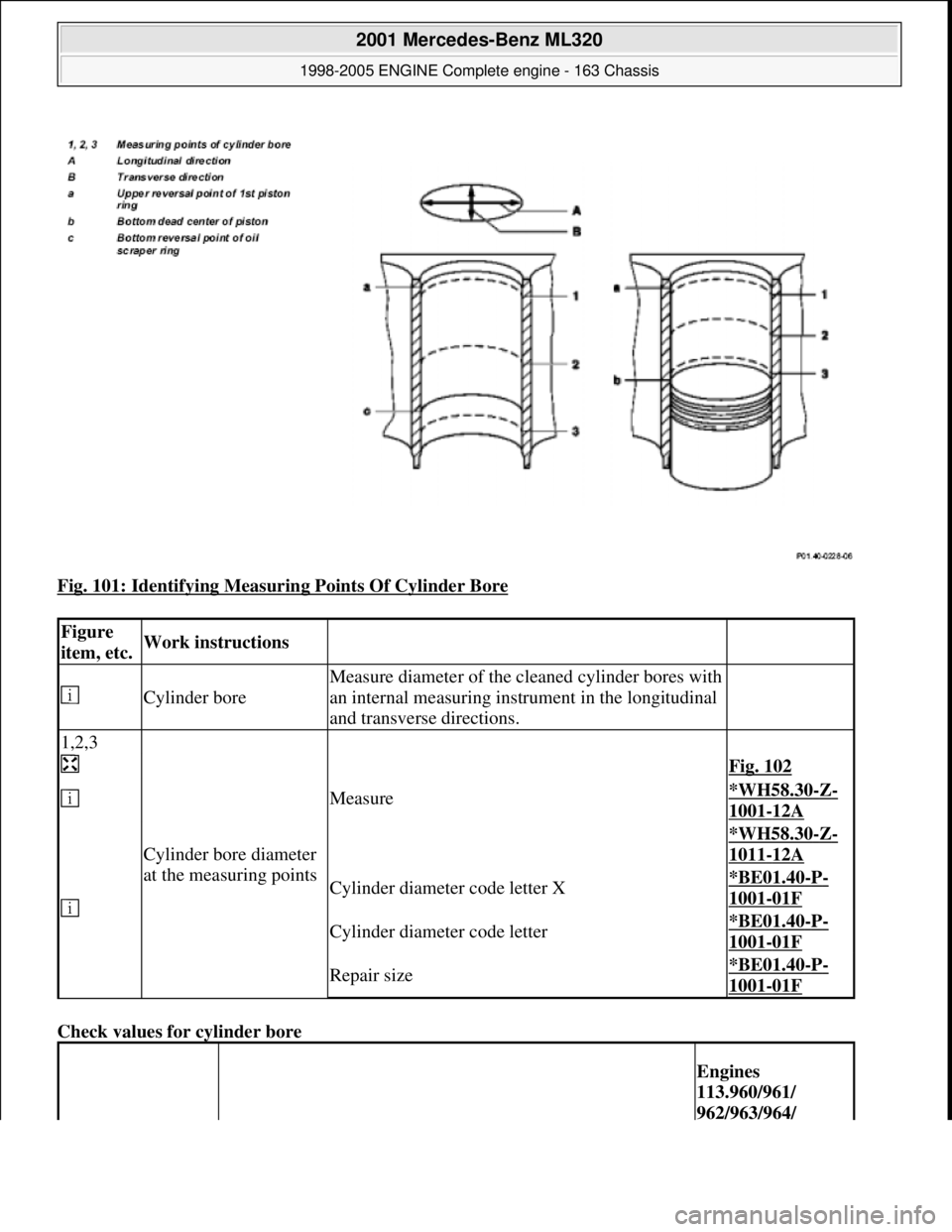 MERCEDES-BENZ ML320 1997  Complete Repair Manual Fig. 101: Identifying Measurin g Points Of Cylinder Bore  
Check values for cylinder bore   
Figure  
item, etc.Work instructions  
 Cylinder bore
Measure diameter of the cleaned cylinder bores with  
