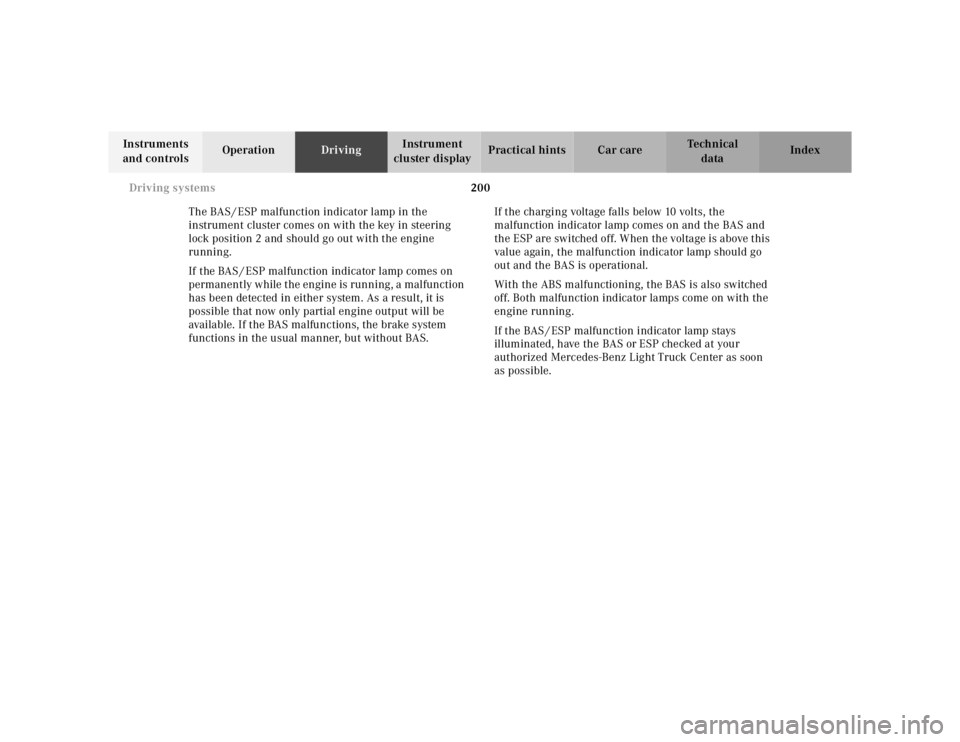 MERCEDES-BENZ ML320 1997 Complete Repair Manual 200 Driving systems
Te ch n ica l
data Instruments
and controlsOperationDrivingInstrument
cluster displayPractical hints Car care Index
The BAS / ESP malfunction indicator lamp in the
instrument cl MERCEDES-BENZ ML320 1997 Complete Repair Manual 200 Driving systems
Te ch n ica l
data Instruments
and controlsOperationDrivingInstrument
cluster displayPractical hints Car care Index
The BAS / ESP malfunction indicator lamp in the
instrument cl