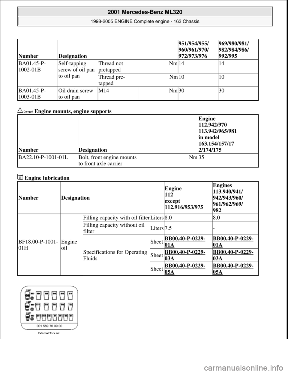 MERCEDES-BENZ ML320 1997 Complete Repair Manual Engine mounts, engine supports
Engine lubrication
NumberDesignation
951/954/955/
960/961/970/
972/973/976969/980/981/
982/984/986/
992/995
BA01.45-P-
1002-01BSelf-tapping
screw of oil MERCEDES-BENZ ML320 1997 Complete Repair Manual Engine mounts, engine supports
Engine lubrication
NumberDesignation
951/954/955/
960/961/970/
972/973/976969/980/981/
982/984/986/
992/995
BA01.45-P-
1002-01BSelf-tapping
screw of oil