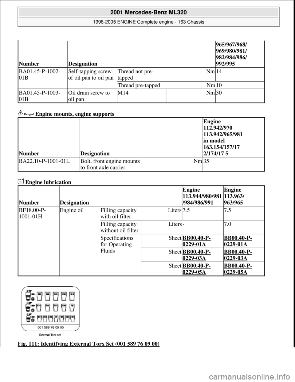 MERCEDES-BENZ ML320 1997 Complete Repair Manual Engine mounts, engine supports
Engine lubrication
Fig. 111: Identifying External Torx Set (001 589 76 09 00)
NumberDesignation
965/967/968/
969/980/981/
982/984/986/
992/995
BA01.45-P-1 MERCEDES-BENZ ML320 1997 Complete Repair Manual Engine mounts, engine supports
Engine lubrication
Fig. 111: Identifying External Torx Set (001 589 76 09 00)
NumberDesignation
965/967/968/
969/980/981/
982/984/986/
992/995
BA01.45-P-1