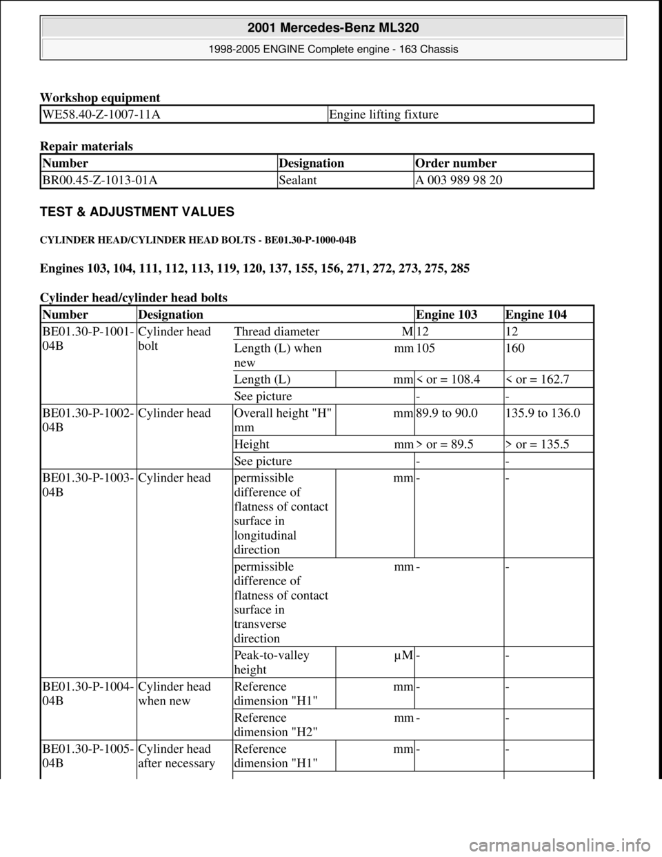 MERCEDES-BENZ ML320 1997 Complete Repair Manual Workshop equipment
Repair materials
TEST & ADJUSTMENT VALUES
CYLINDER HEAD /CYLINDER HEAD BOLTS - BE01.30-P-1000-04B
Engines 103, 104, 111, 112, 113, 119, 120, 137, 155, 156, 271, 272, 273 MERCEDES-BENZ ML320 1997 Complete Repair Manual Workshop equipment
Repair materials
TEST & ADJUSTMENT VALUES
CYLINDER HEAD /CYLINDER HEAD BOLTS - BE01.30-P-1000-04B
Engines 103, 104, 111, 112, 113, 119, 120, 137, 155, 156, 271, 272, 273