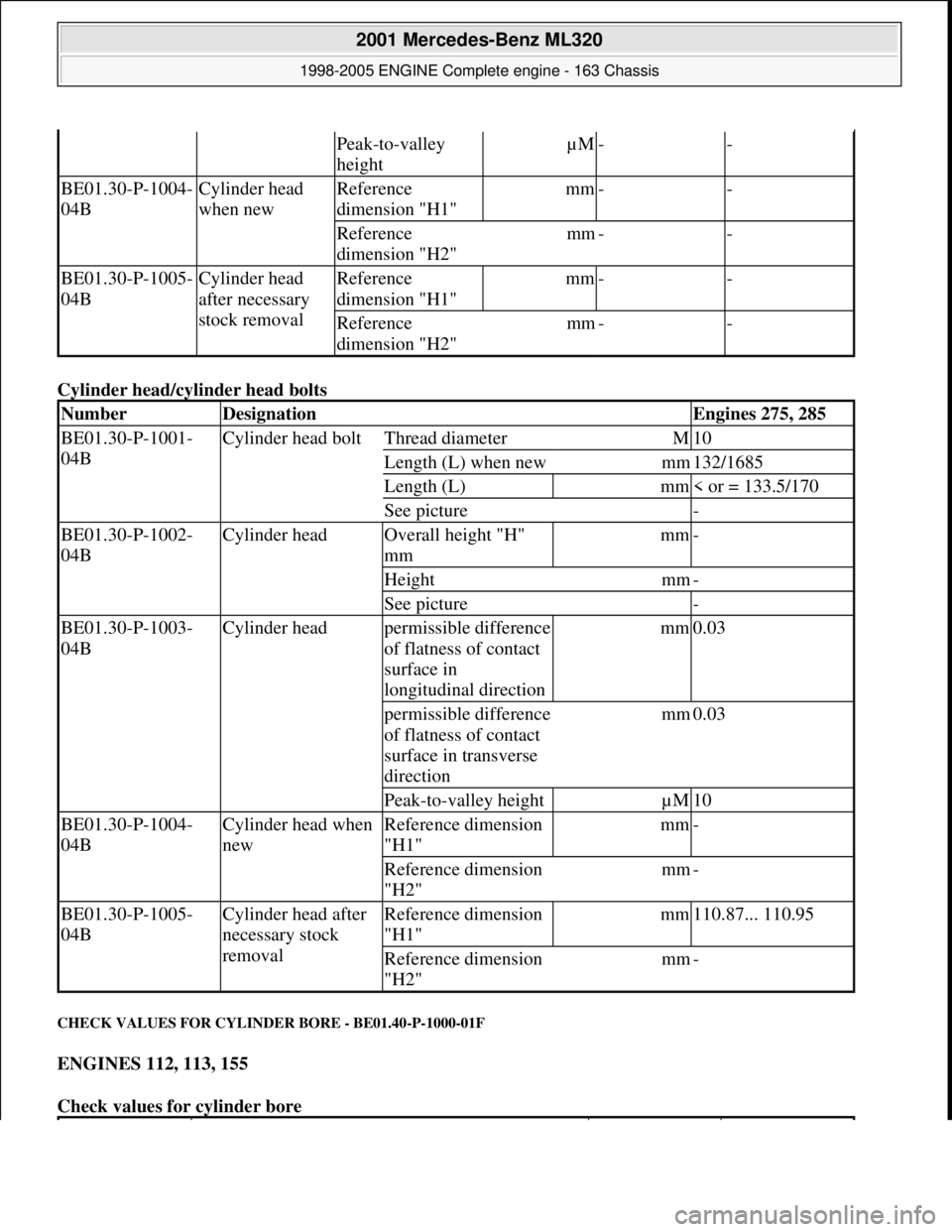 MERCEDES-BENZ ML320 1997 Complete Repair Manual Cylinder head/cyl inder head bolts
CHECK VALUES FOR CYLINDER BORE - BE01.40-P-1000-01F
ENGINES 112, 113, 155
Check values for cylinder bore
Peak-to-valley
heightµM--
BE01.30-P-1004-
04BCyl MERCEDES-BENZ ML320 1997 Complete Repair Manual Cylinder head/cyl inder head bolts
CHECK VALUES FOR CYLINDER BORE - BE01.40-P-1000-01F
ENGINES 112, 113, 155
Check values for cylinder bore
Peak-to-valley
heightµM--
BE01.30-P-1004-
04BCyl