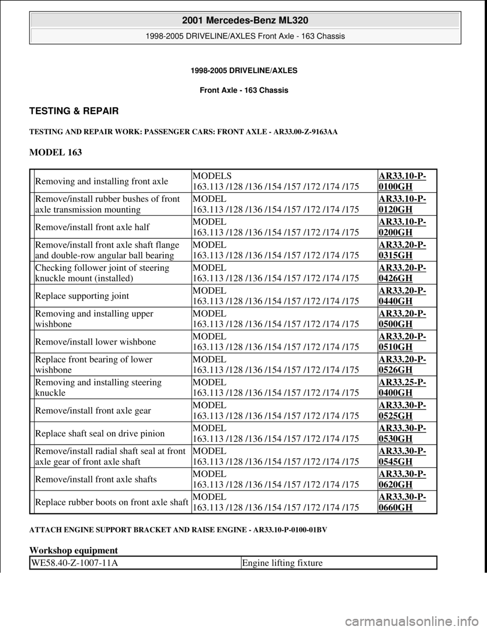 MERCEDES-BENZ ML320 1997 Complete Repair Manual 1998-2005 DRIVELINE/AXLES
Front Axle - 163 Chassis
TESTING & REPAIR
TESTING AND REPAIR WORK: PASSENGER CARS: FRONT AXLE - AR33.00-Z-9163AA
MODEL 163
ATTACH ENGINE SUPPORT BRACKET AND RAISE ENGINE MERCEDES-BENZ ML320 1997 Complete Repair Manual 1998-2005 DRIVELINE/AXLES
Front Axle - 163 Chassis
TESTING & REPAIR
TESTING AND REPAIR WORK: PASSENGER CARS: FRONT AXLE - AR33.00-Z-9163AA
MODEL 163
ATTACH ENGINE SUPPORT BRACKET AND RAISE ENGINE
