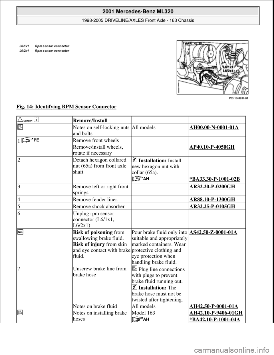 MERCEDES-BENZ ML320 1997 Complete Repair Manual Fig. 14: Identifying RPM Sensor Connector
Remove/Install
Notes on self-locking nuts
and boltsAll modelsAH00.00-N-0001-01A
1 Remove front wheels
Remove/install wheels,
rotate if necessaryA MERCEDES-BENZ ML320 1997 Complete Repair Manual Fig. 14: Identifying RPM Sensor Connector
Remove/Install
Notes on self-locking nuts
and boltsAll modelsAH00.00-N-0001-01A
1 Remove front wheels
Remove/install wheels,
rotate if necessaryA