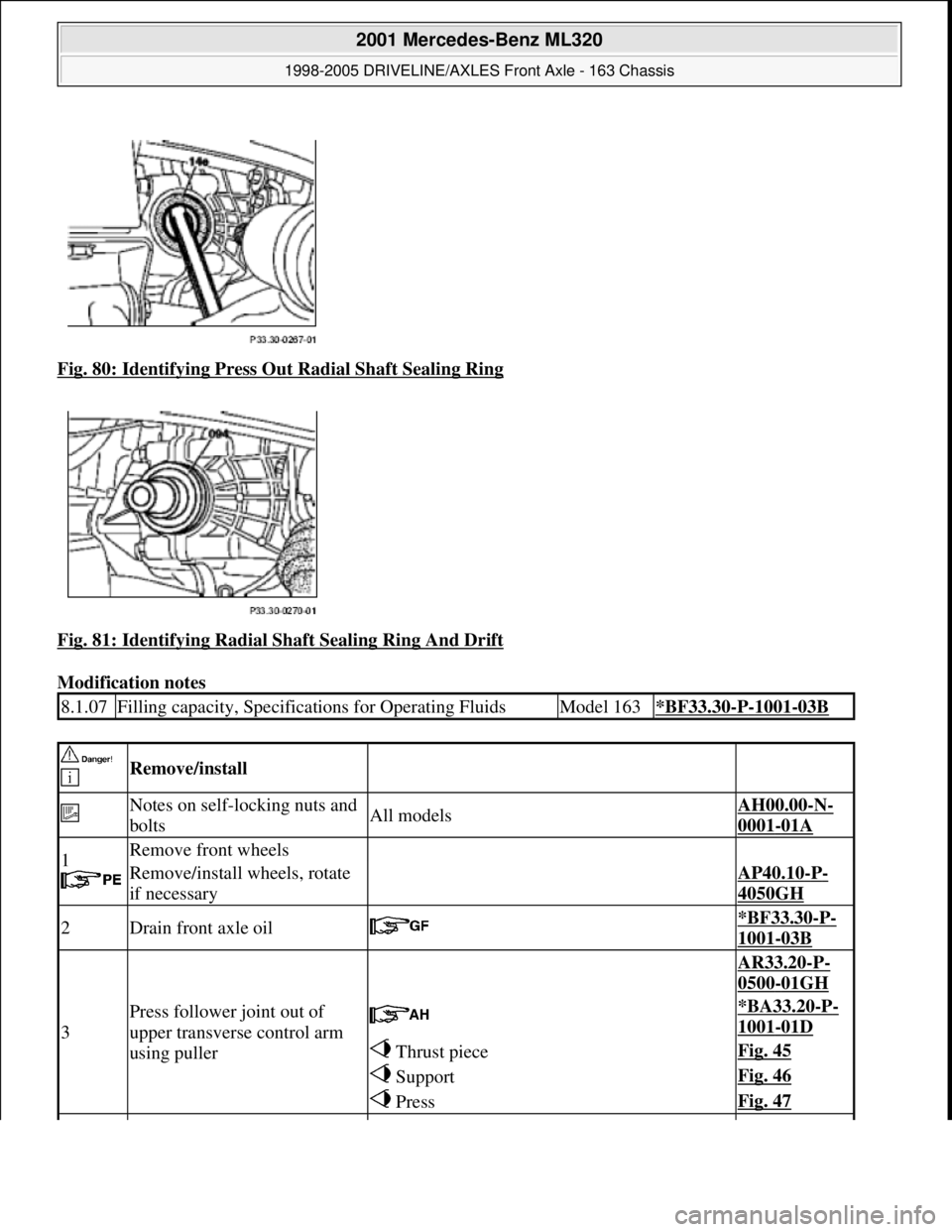 MERCEDES-BENZ ML320 1997  Complete Repair Manual Fig. 80: Identifying Press Ou t Radial Shaft Sealing Ring  
Fig. 81: Identifying Radial Sh  aft Sealing Ring And Drift
  
Modification notes   
8.1.07Filling capacity, Specificat ions for Operating Fl