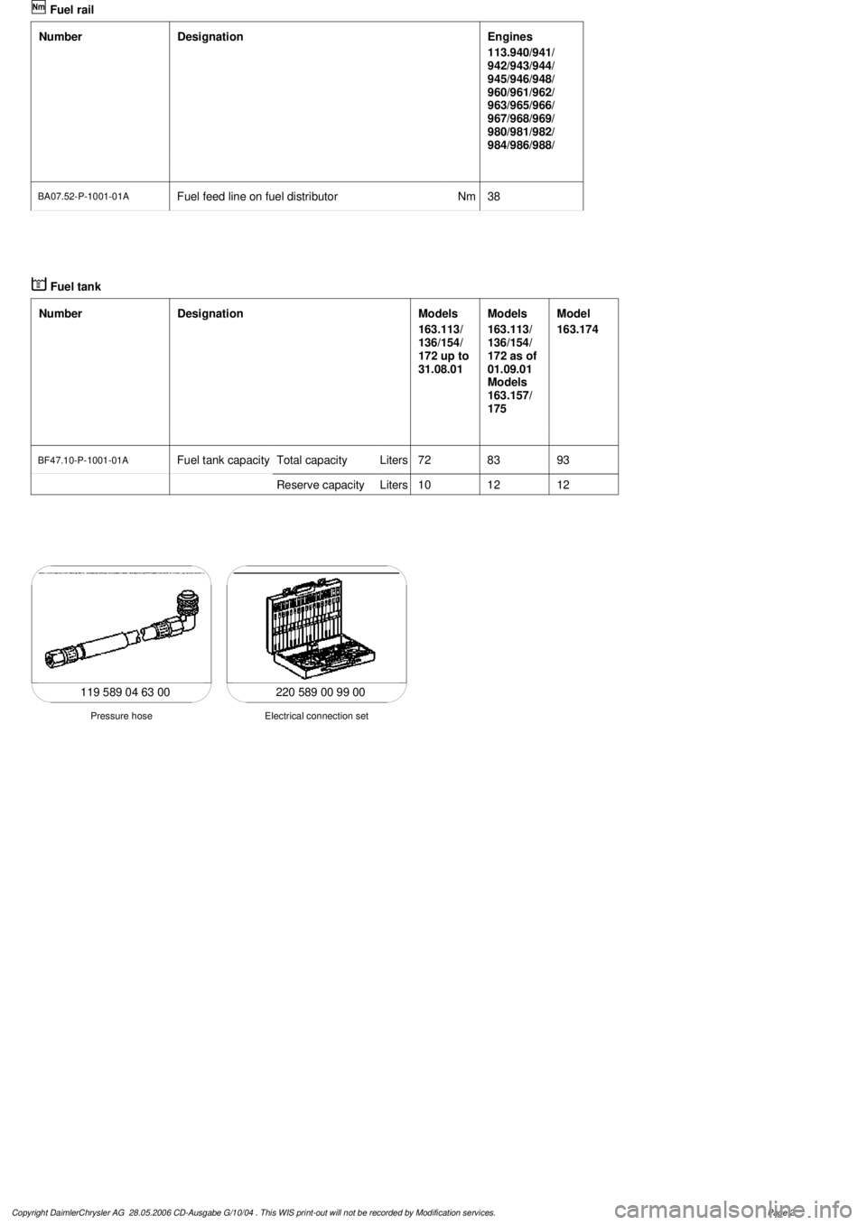 MERCEDES-BENZ ML320 1997  Complete Repair Manual   
Fuel rail

Number

Designation
Engines

113.940/941/
942/943/944/
945/946/948/
960/961/962/
963/965/966/
967/968/969/
980/981/982/
984/986/988/

BA07.52-P-1001-01A
Fuel feed line on fuel distributo