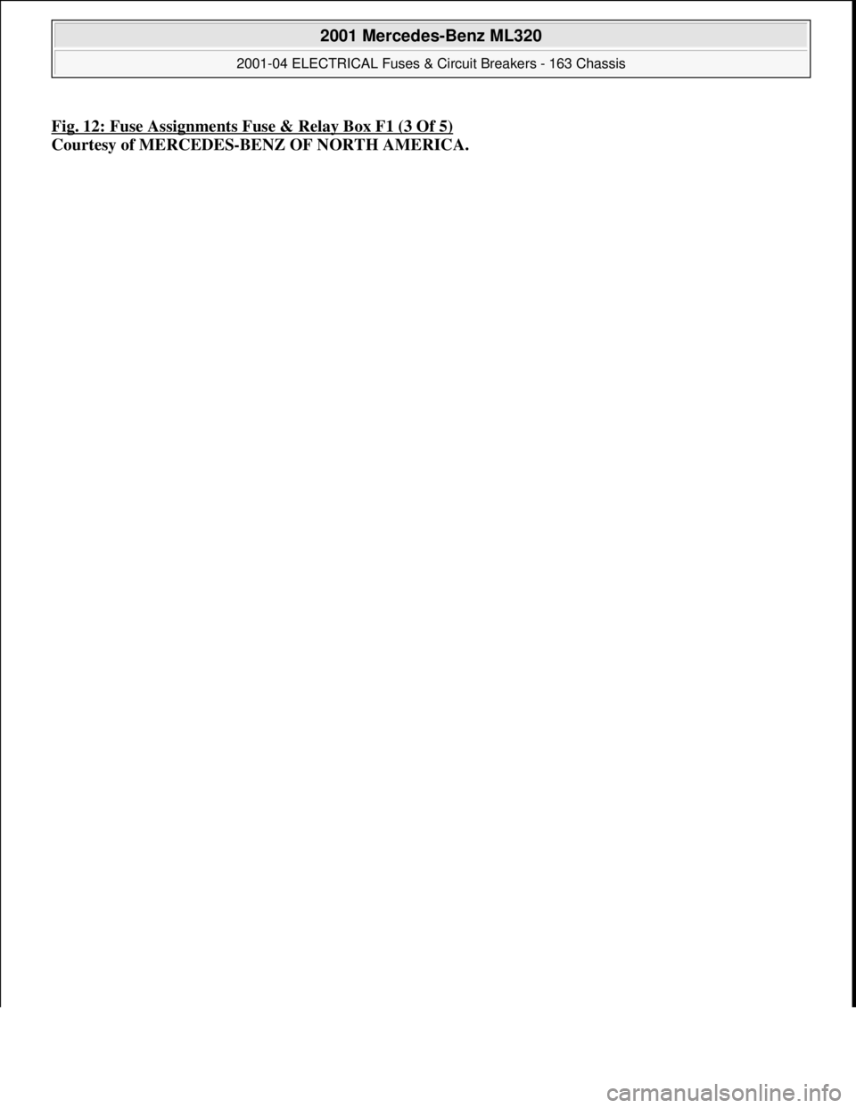 MERCEDES-BENZ ML320 1997  Complete Repair Manual Fig. 12: Fuse Assignments Fuse & Relay Box F1 (3 Of 5)
Courtesy of MERCEDES-BENZ OF NORTH AMERICA.
 
2001 Mercedes-Benz ML320 
2001-04 ELECTRICAL Fuses & Circuit Breakers - 163 Chassis  
me  
Saturday