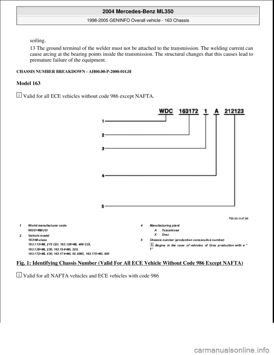 MERCEDES-BENZ ML320 1997  Complete Repair Manual soiling.  
13 The ground terminal of the welder must not be attached to the transmission. The welding current can 
cause arcing at the bearing points inside the transmission. The structural changes th