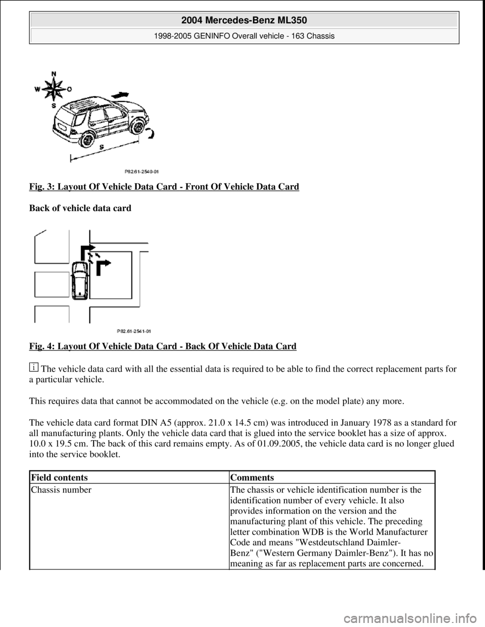 MERCEDES-BENZ ML320 1997 Complete Repair Manual Fig. 3: Layout Of Vehicle Data Card - Front Of Vehicle Data Card
Back of vehicle data card
Fig. 4: Layout Of Vehicle Data Card
- Back Of Vehicle Data Card
The vehicle data card with all the MERCEDES-BENZ ML320 1997 Complete Repair Manual Fig. 3: Layout Of Vehicle Data Card - Front Of Vehicle Data Card
Back of vehicle data card
Fig. 4: Layout Of Vehicle Data Card
- Back Of Vehicle Data Card
The vehicle data card with all the