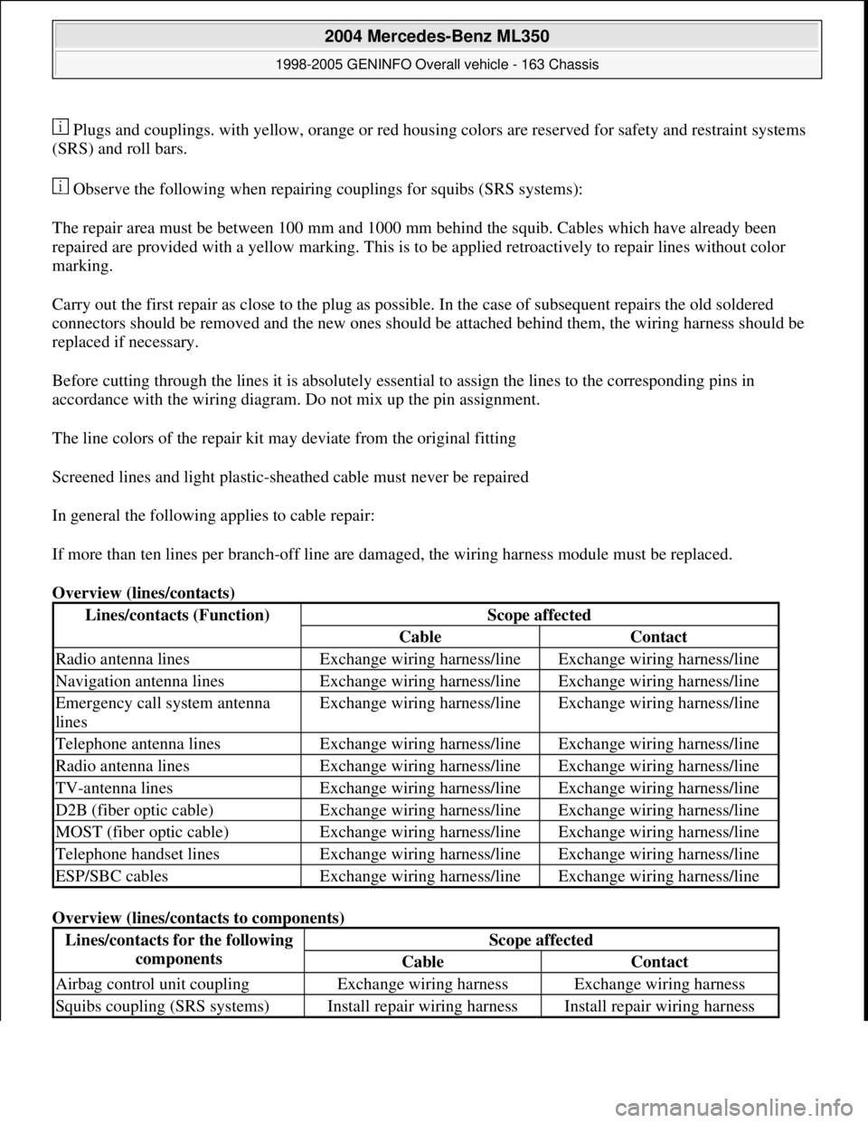 MERCEDES-BENZ ML320 1997 Complete Repair Manual Plugs and couplings. with yellow, orange or red housing colors are reserved for safety and restraint systems
(SRS) and roll bars.
Observe the following when repairing couplings for squibs (SRS sys MERCEDES-BENZ ML320 1997 Complete Repair Manual Plugs and couplings. with yellow, orange or red housing colors are reserved for safety and restraint systems
(SRS) and roll bars.
Observe the following when repairing couplings for squibs (SRS sys