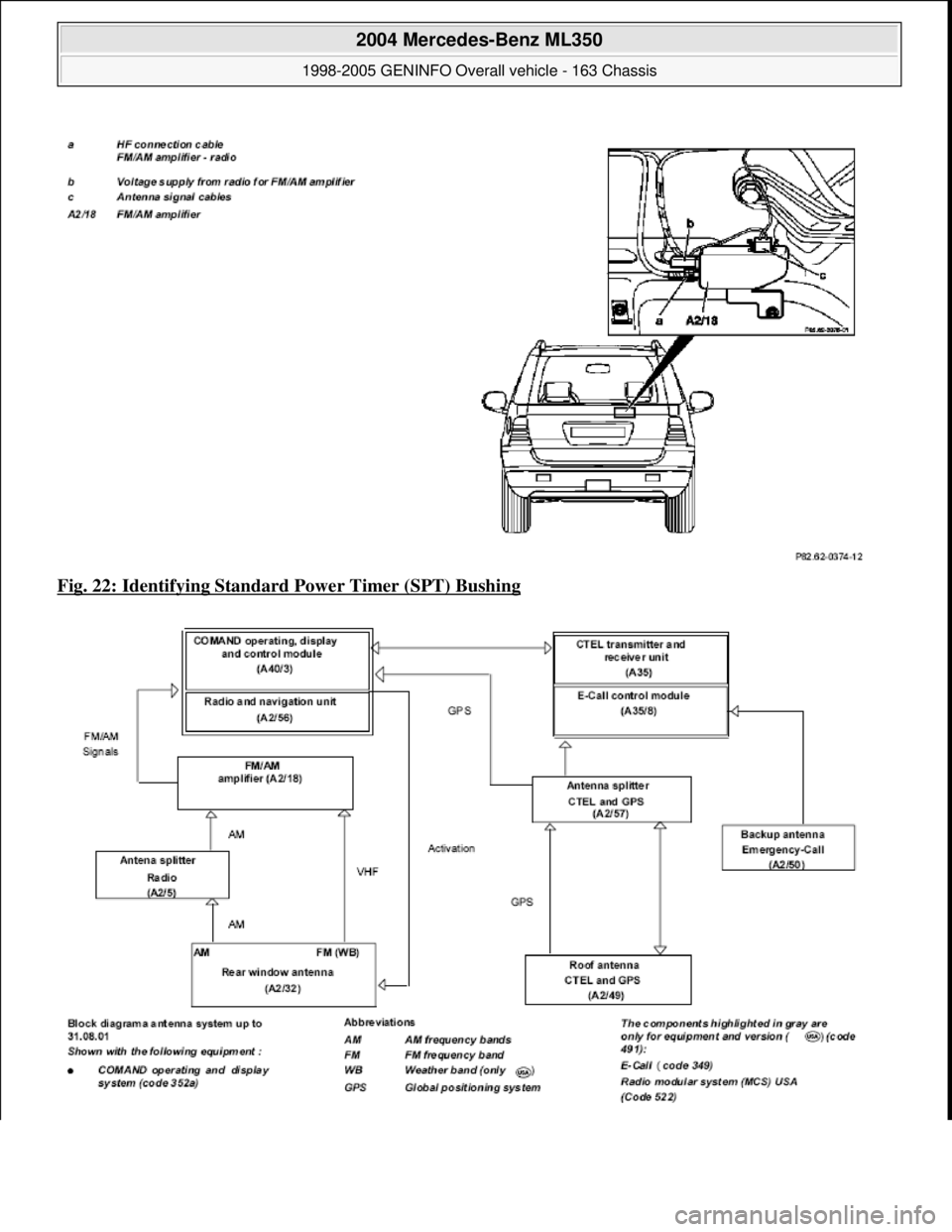 MERCEDES-BENZ ML320 1997  Complete Repair Manual Fig. 22: Identifying Standard  Power Timer (SPT) Bushing 
 
2004 Mercedes-Benz ML350 
1998-2005 GENINFO Overall vehicle - 163 Chassis  
me  
Saturday, October 02, 2010 3:47:44 PMPage 37 © 2006 Mitche