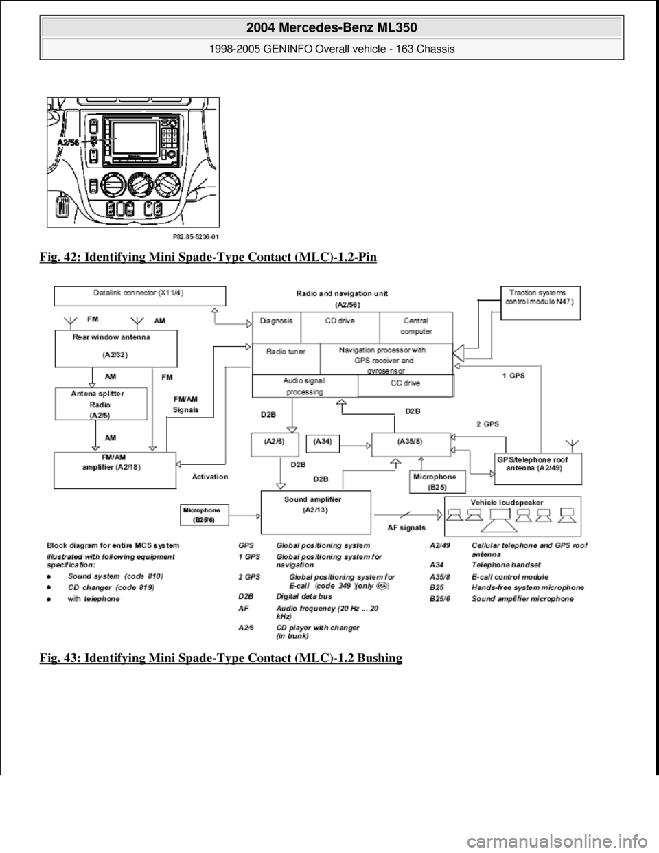 MERCEDES-BENZ ML320 1997  Complete Repair Manual Fig. 42: Identifying Mini Spade-Type Contact (MLC)-1.2-Pin  
Fig. 43: Identifying Mini Spade
-Type Contact (MLC)-1.2 Bushing
 
2004 Mercedes-Benz ML350 
1998-2005 GENINFO Overall vehicle - 163 Chassis