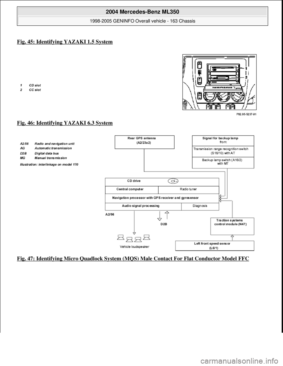 MERCEDES-BENZ ML320 1997  Complete Repair Manual Fig. 45: Identifying YAZAKI 1.5 System  
Fig. 46: Identifyin  g YAZAKI 6.3 System
  
Fig. 47: Identifying Micro Quadlock System (M  QS) Male Contact For Flat Conductor Model FFC
 
2004 Mercedes-Benz M