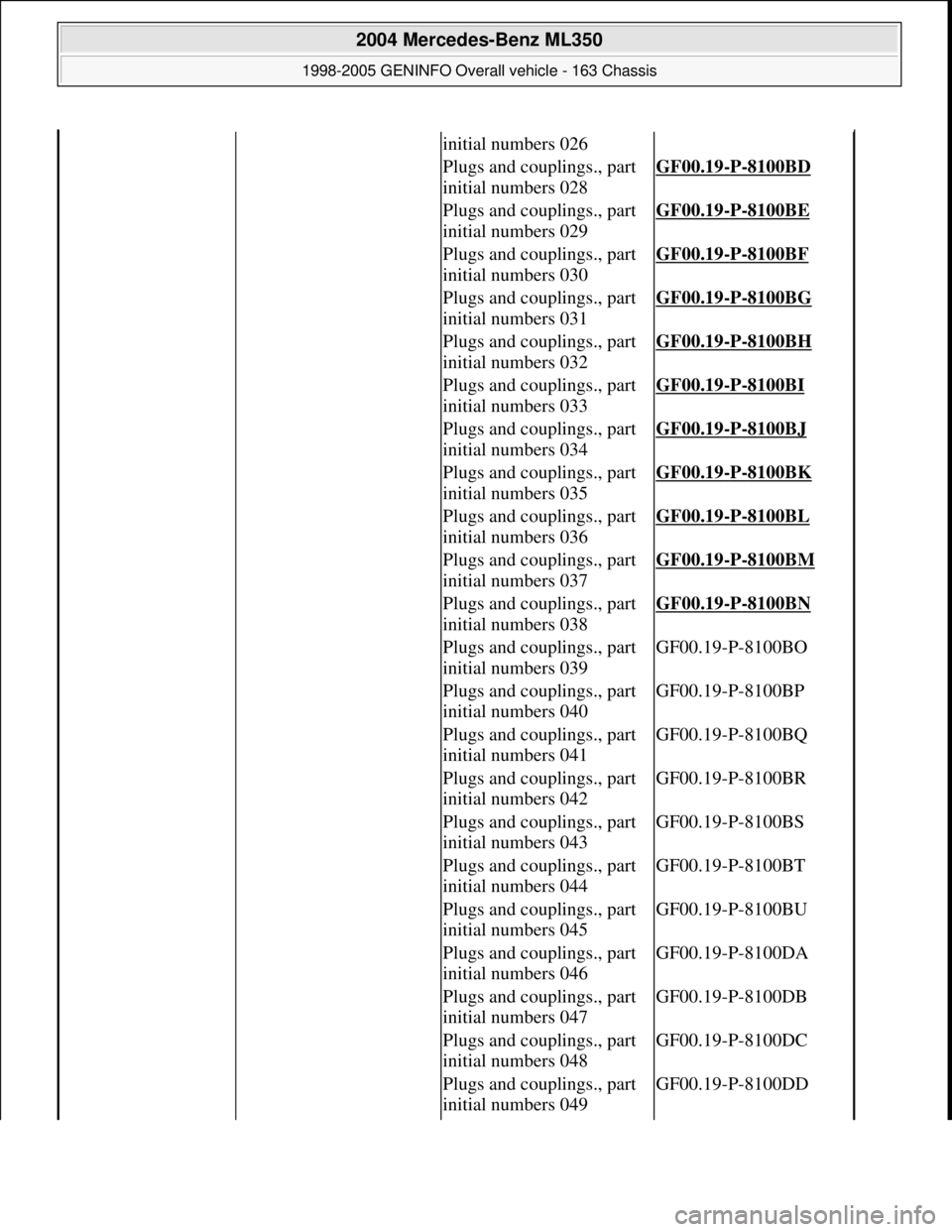 MERCEDES-BENZ ML320 1997  Complete Repair Manual initial numbers 026
Plugs and couplings., part 
initial numbers 028GF00.19-P-8100BD
Plugs and couplings., part 
initial numbers 029GF00.19-P-8100BE
Plugs and couplings., part 
initial numbers 030GF00.