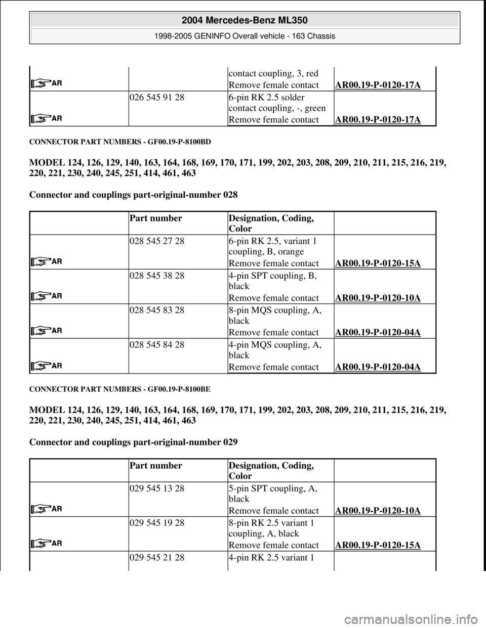 MERCEDES-BENZ ML320 1997 Complete Repair Manual CONNECTOR PART NUMBERS - GF00.19-P-8100BD
MODEL 124, 126, 129, 140, 163, 164, 168, 169, 170, 171, 199, 202, 203, 208, 209, 210, 211, 215, 216, 219,
220, 221, 230, 240, 245, 251, 414, 461, 463
Conn MERCEDES-BENZ ML320 1997 Complete Repair Manual CONNECTOR PART NUMBERS - GF00.19-P-8100BD
MODEL 124, 126, 129, 140, 163, 164, 168, 169, 170, 171, 199, 202, 203, 208, 209, 210, 211, 215, 216, 219,
220, 221, 230, 240, 245, 251, 414, 461, 463
Conn