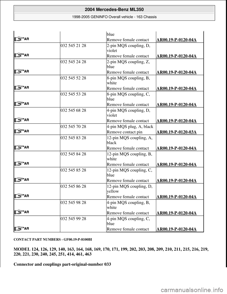 MERCEDES-BENZ ML320 1997 Complete Repair Manual CONTACT PART NUMBERS - GF00.19-P-8100BI
MODEL 124, 126, 129, 140, 163, 164, 168, 169, 170, 171, 199, 202, 203, 208, 209, 210, 211, 215, 216, 219,
220, 221, 230, 240, 245, 251, 414, 461, 463
Connec MERCEDES-BENZ ML320 1997 Complete Repair Manual CONTACT PART NUMBERS - GF00.19-P-8100BI
MODEL 124, 126, 129, 140, 163, 164, 168, 169, 170, 171, 199, 202, 203, 208, 209, 210, 211, 215, 216, 219,
220, 221, 230, 240, 245, 251, 414, 461, 463
Connec