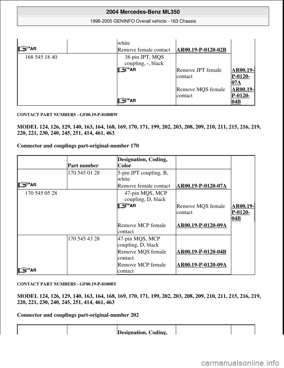 MERCEDES-BENZ ML320 1997 Complete Repair Manual CONTACT PART NUMBERS - GF00.19-P-8100BW
MODEL 124, 126, 129, 140, 163, 164, 168, 169, 170, 171, 199, 202, 203, 208, 209, 210, 211, 215, 216, 219,
220, 221, 230, 240, 245, 251, 414, 461, 463
Connec MERCEDES-BENZ ML320 1997 Complete Repair Manual CONTACT PART NUMBERS - GF00.19-P-8100BW
MODEL 124, 126, 129, 140, 163, 164, 168, 169, 170, 171, 199, 202, 203, 208, 209, 210, 211, 215, 216, 219,
220, 221, 230, 240, 245, 251, 414, 461, 463
Connec