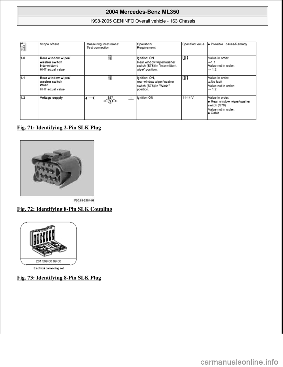MERCEDES-BENZ ML320 1997  Complete Repair Manual Fig. 71: Identifying 2-Pin SLK Plug  
Fig. 72: Identifying 8
-Pin SLK Coupling  
Fig. 73: Identifying 8
-Pin SLK Plug 
 
2004 Mercedes-Benz ML350 
1998-2005 GENINFO Overall vehicle - 163 Chassis  
me 