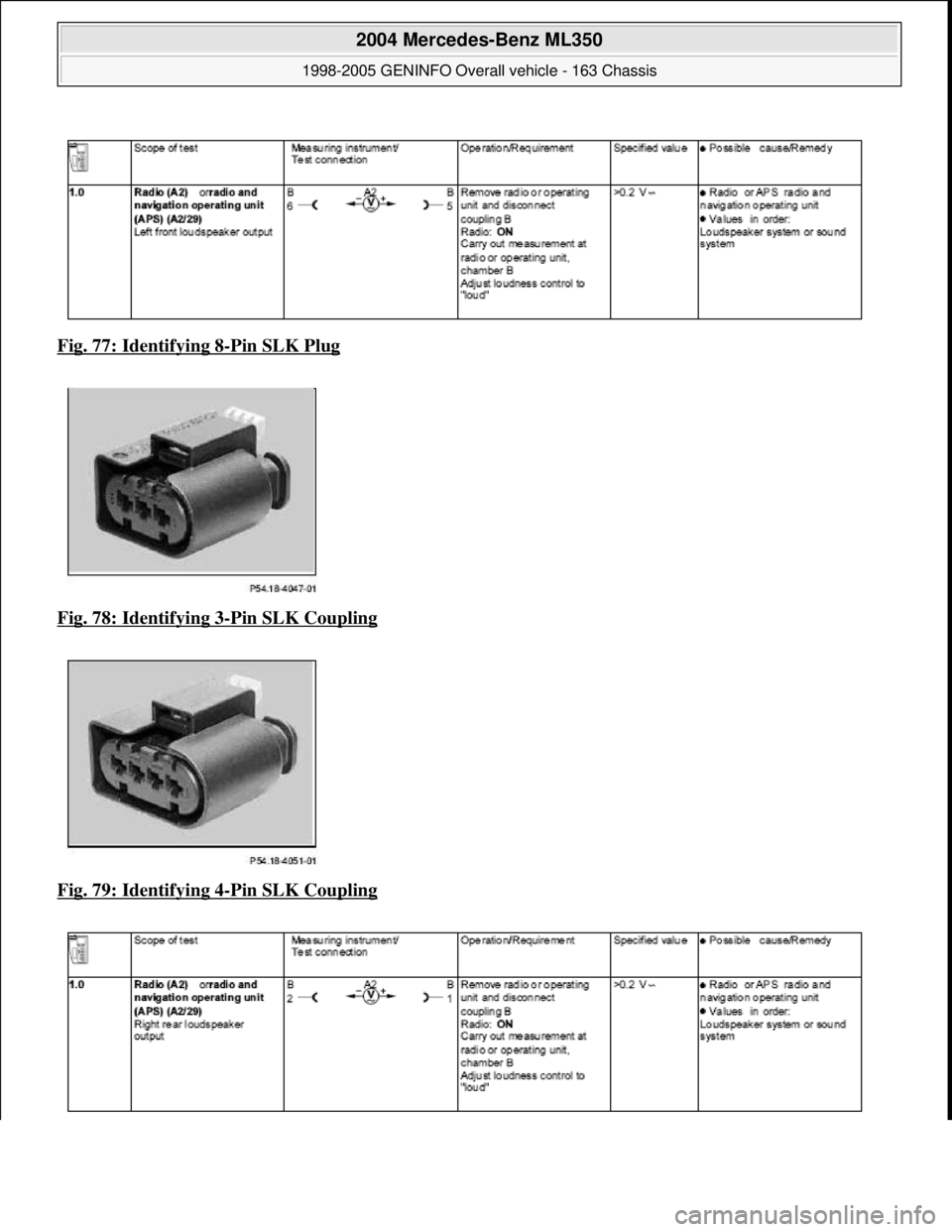 MERCEDES-BENZ ML320 1997  Complete Repair Manual Fig. 77: Identifying 8-Pin SLK Plug  
Fig. 78: Identifying 3
-Pin SLK Coupling 
Fig. 79: Identifying 4
-Pin SLK Coupling 
 
2004 Mercedes-Benz ML350 
1998-2005 GENINFO Overall vehicle - 163 Chassis  
