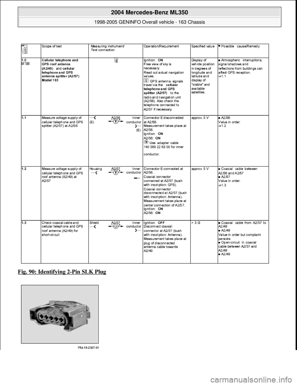 MERCEDES-BENZ ML320 1997  Complete Repair Manual Fig. 90: Identifying 2-Pin SLK Plug 
 
2004 Mercedes-Benz ML350 
1998-2005 GENINFO Overall vehicle - 163 Chassis  
me  
Saturday, October 02, 2010 3:47:45 PMPage 107 © 2006 Mitchell Repair Informatio