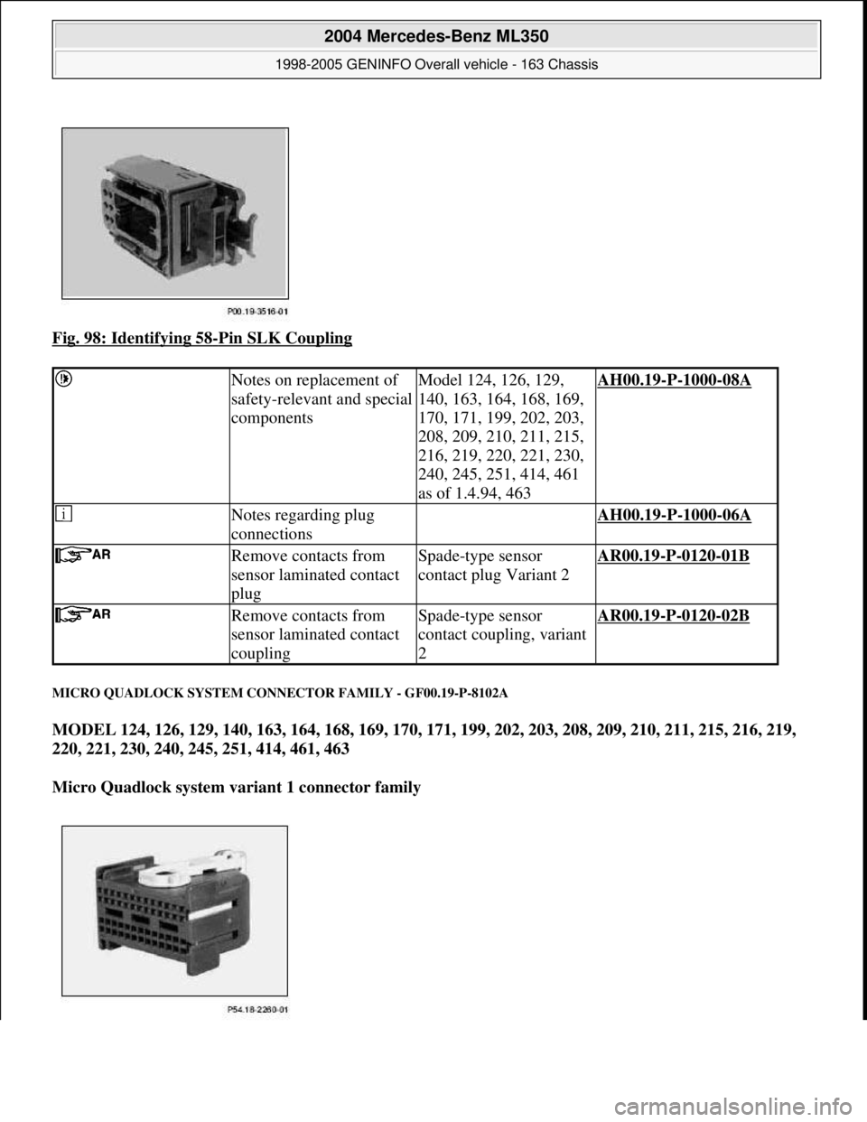 MERCEDES-BENZ ML320 1997  Complete Repair Manual Fig. 98: Identifying 58-Pin SLK Coupling 
MICRO QUADLOCK SYSTEM CONNECTOR FAMILY - GF00.19-P-8102A 
MODEL 124, 126, 129, 140, 163, 164, 168, 169, 170, 171, 199, 202, 203, 208, 209, 210, 211, 215, 216,