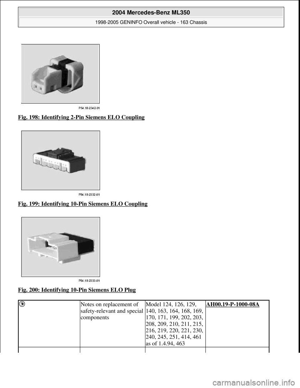 MERCEDES-BENZ ML320 1997  Complete Repair Manual Fig. 198: Identifying 2-Pin Siemens ELO Coupling  
Fig. 199: Identifying 10
-Pin Siemens ELO Coupling  
Fig. 200: Identifying 10
-Pin Siemens ELO Plug 
 Notes on replacement of  
safety-relevant and s