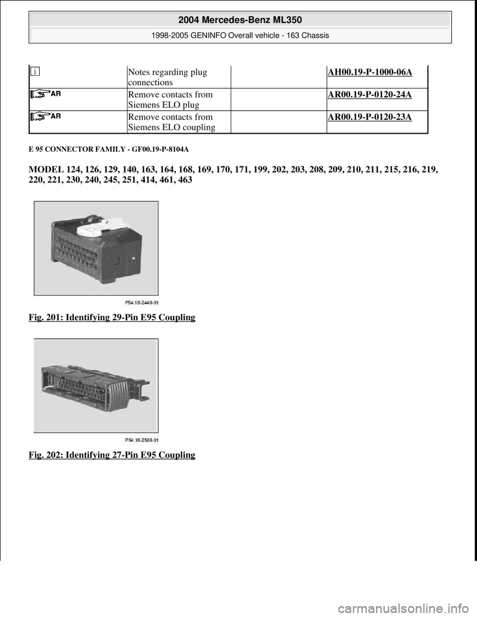 MERCEDES-BENZ ML320 1997  Complete Repair Manual E 95 CONNECTOR FAMILY - GF00.19-P-8104A 
MODEL 124, 126, 129, 140, 163, 164, 168, 169, 170, 171, 199, 202, 203, 208, 209, 210, 211, 215, 216, 219,  
220, 221, 230, 240, 245, 251, 414, 461, 463     
Fi